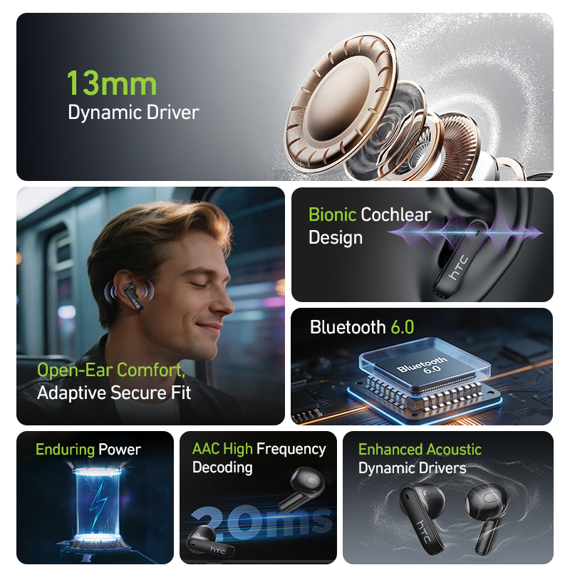 Écouteurs TWS de jeu HTC NE94  - Wireless Earbuds Tws avis et prix